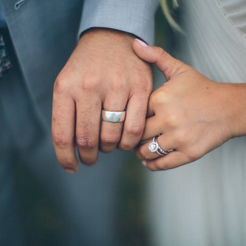 Tips To Help You Choose the Perfect Wedding Band