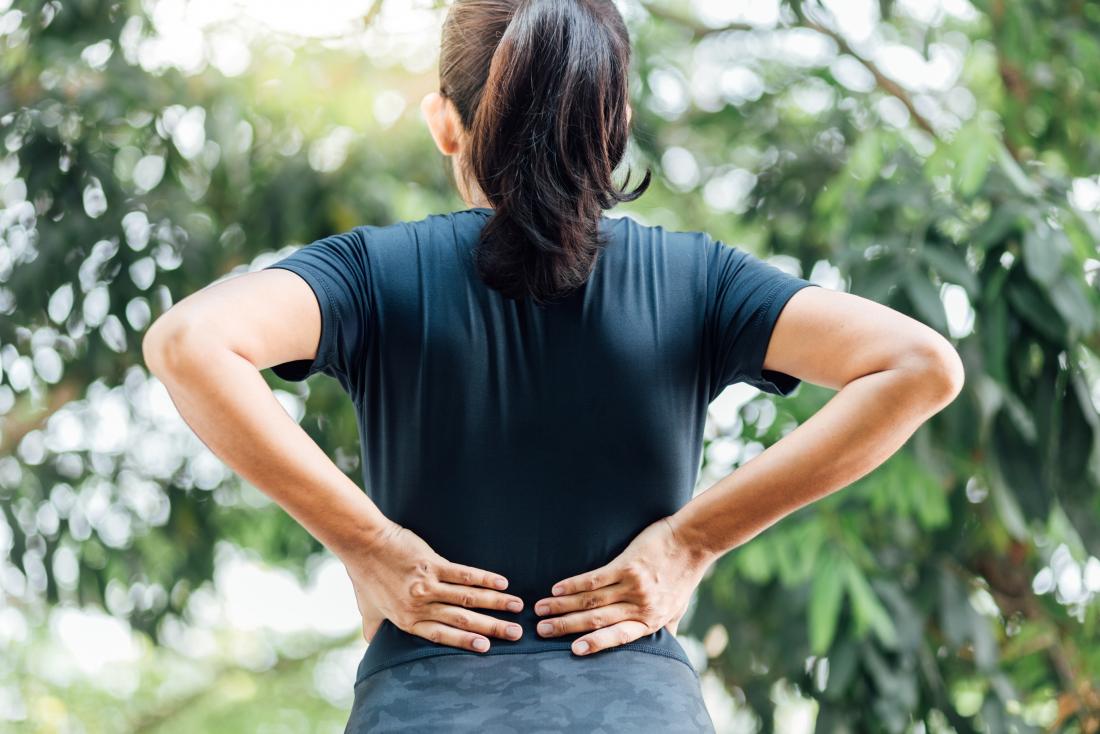 How to Access Back Pain Treatments: A Guide